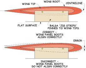 Pilot’s notes