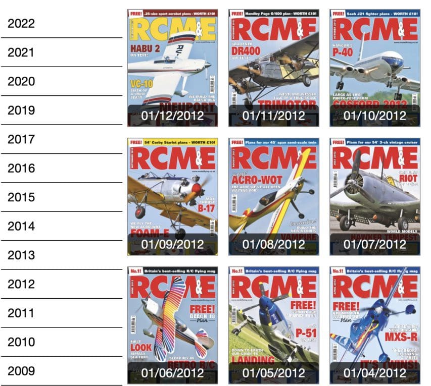 RCM&E Archive – 16 years available